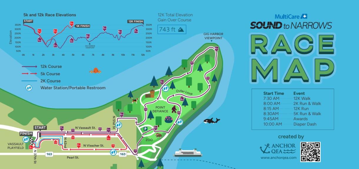 Routes Start Times Sound To Narrows Route Banner 610x287@2x 